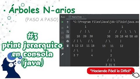 Arboles N-arios 3/5 - Impresion Jerarquica Arbol Nario en Consola | Estructura de Datos | Java