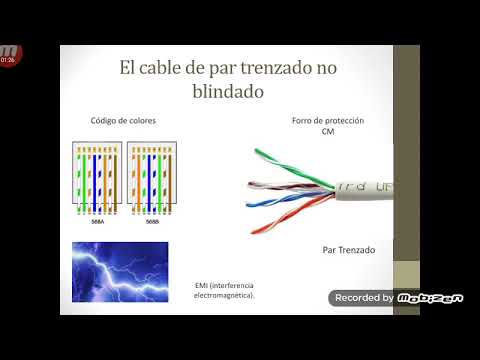 Cable UTP (Unshielded Twisted Pair) Español   Par trenzado sin blindaje