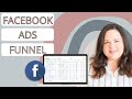 Selling Digital Products With Facebook Ads | Facebook Ads Funnel