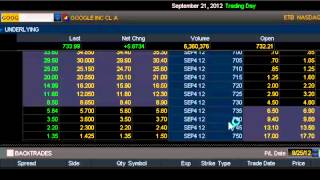 Out of the Money Options - Explosive Growth but a Really Dangerous Pitfall