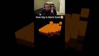 How Big Is A Black Hole