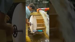 Ev Bütçesini Korumak İçin Mükemmel Çözüm! 💪🏠⚡