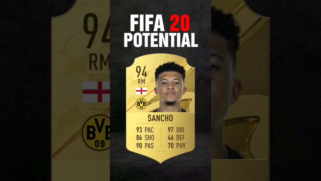 FIFA 20 Potential VS FC 24 😳📈📉