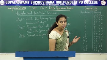 COMPUTER SCIENCE | 1st PUC | CH 03 | DATA REPRESENTATION - HEXADECIMAL TO OCT & DEC CONVERSION | S08