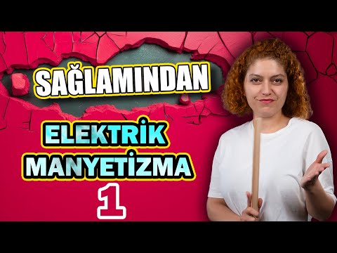 Ayt Fizik Elektrik alan ve Elektriksel Kuvvet - Sağlamından Elektrik ve Manyetizma Kampı- Gün 1