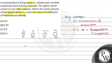 A moving block having mass m, collides with another stationary block having mass 4m. The lighter....