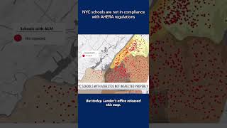 NYC schools are out of compliance with Asbestos Hazard Emergency Response Act regulations.