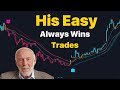 Jim simons made 3 millionair with his simple trading strategy