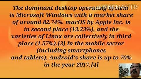 MLZS JHANSI CLASS 7 Computer Operating System