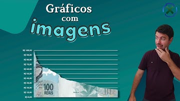 Como inserir uma imagem em um gráfico