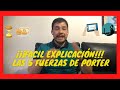 🔥🔥🔥COMÓ HACER UN ANALISIS DE LAS 5 FUERZAS DE PORTER🤟🤟🤟 - 👓EJEMPLOS 📈📊