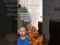 Infarto: 5 Fattori di Rischio