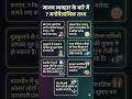 7 FACTS THAT YOU SHOULD KNOW