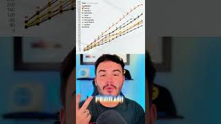 Как очки NASCAR изменят Формулу-1!