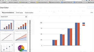 Density of Water Lab--Using Google Sheets to Calculate and Graph Water Density