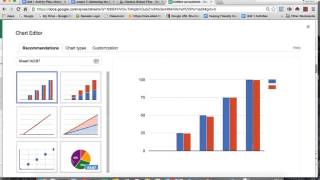 Density of Water Lab--Using Google Sheets to Calculate and Graph Water Density