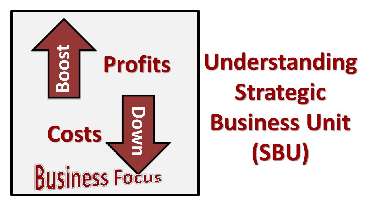 sbu คือ  New 2022  Understanding Strategic Business Unit (SBU)