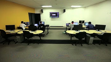Mac Computer Lab