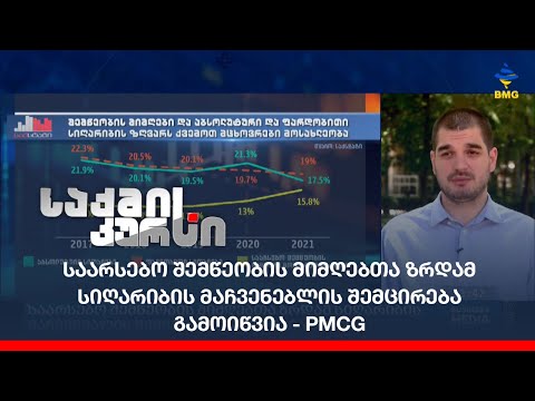 საარსებო შემწეობის მიმღებთა ზრდამ სიღარიბის მაჩვენებლის შემცირება გამოიწვია - PMCG