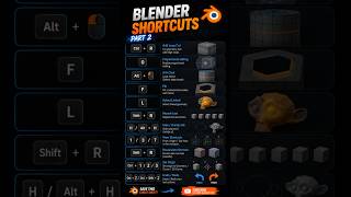 Save Hours 🤯 Use This Shortcut In Blender