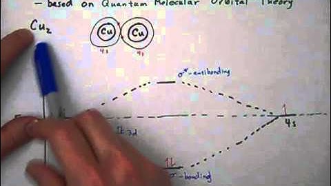 Metals, Bonds, and Band Theory - Part 1