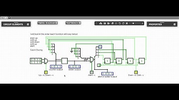 Multi control counter