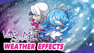 Weather Effects - VisuStella MZ Plugin #99