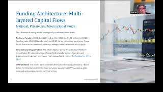 People-First PPP: A New Financial Architecture for Industrial Parks