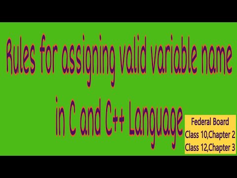 Rules for assigning variable name in C and C++ Language II Mahwish Teaches II C II C++