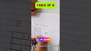 Learn 8 Times Table Visually | Light Table Math Trick #8table #mathtricks #Shorts #viral