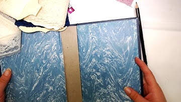 Creating a Junk Journal from Reader