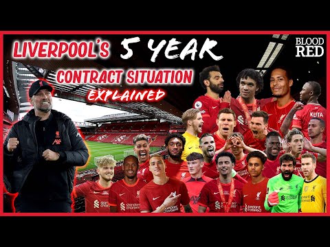 Liverpool & Their Five-Year Contract Situation | EXPLAINED | How will the Reds look in 2027?