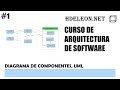 Diagrama de componentes, aun sirve UML, Curso de arquitectura software #1