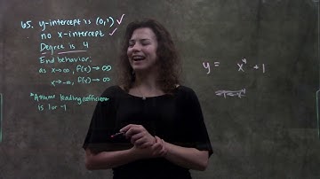 3.3 Power Functions and Polynomial Functions #65