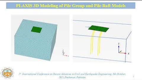 Engr. Muhammad Irshad Khan Presentation