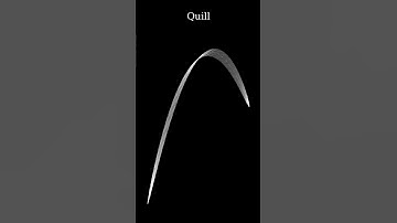 Mathematics + Art = Mathem"art"ics | Spirograph | Spiral Quill