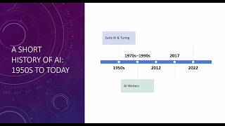 Beyond the Buzzword: Understanding AI in Government & GIS (February 26, 2026)