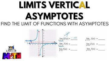 Limits Vertical Asymptotes