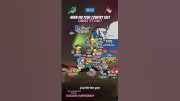 When did your country last change it’s flag?🇺🇸 #shorts #geography #mapping #map #flag