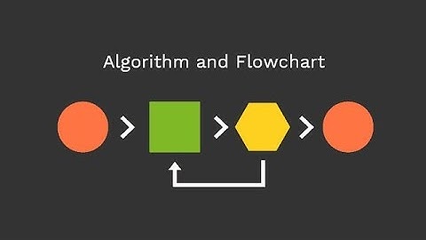 Algorithm and Flowchart | hsc ict chapter 5 | Programming Language | C Programming A to Z | L3 #hsc