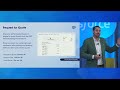 B2B Commerce Roadmap with Siemens