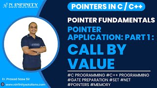 Pointers in C/C++ | Session 05 | Pointer Application Part 1 : Call By Value | Swap Two Numbers