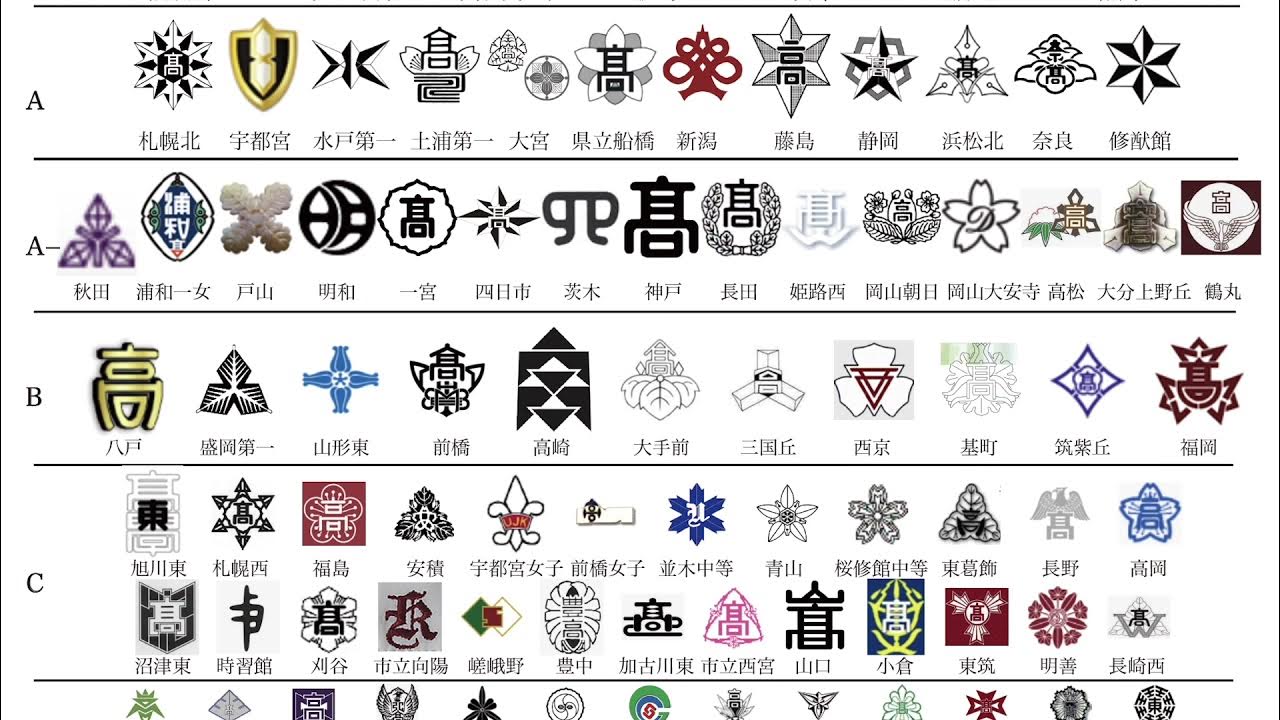 【本邦初公開】全国 公立進学校ランキング2021年版 YouTube