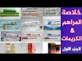 الحلقه 20 من سلسله pamphlet الجزء الاول من المراهم و الكريمات |ترتيب الادويه ابجدى |التدريب الصيدلى