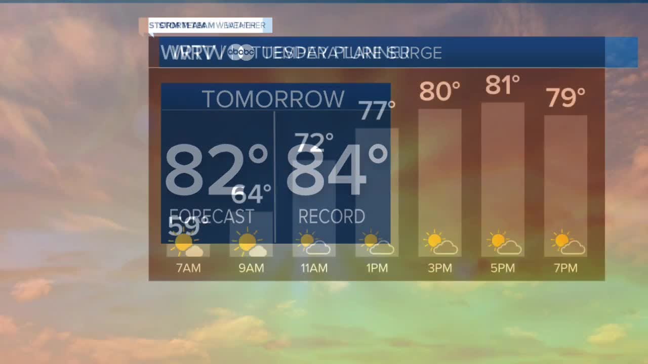 Near record warmth - YouTube