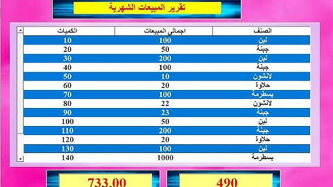 excel vba Listbox | جمع  اى عدد من الاعمدة والصفوف داخل الليست بوكس واظهار النتائج فى التكست بوكس