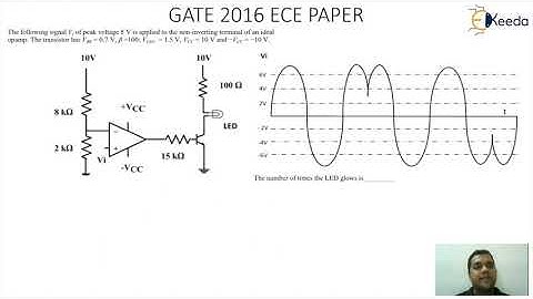 OPAMP Basics Explained | Analog Circuits GATE Numerical Session 3