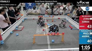 2145Z   Great Planes Finals 02 I Vex Robotics I V5RC Push Back I VRC Signature Event