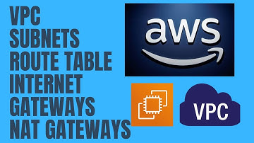 How to create an AWS VPC with subnets, Internet and NAT gateways | AWS tutorial for beginner