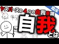 自我[専門]ヤスパースの4つの自我意識